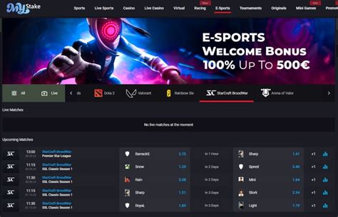 StarCraft 2 Betting Markets & Odds .